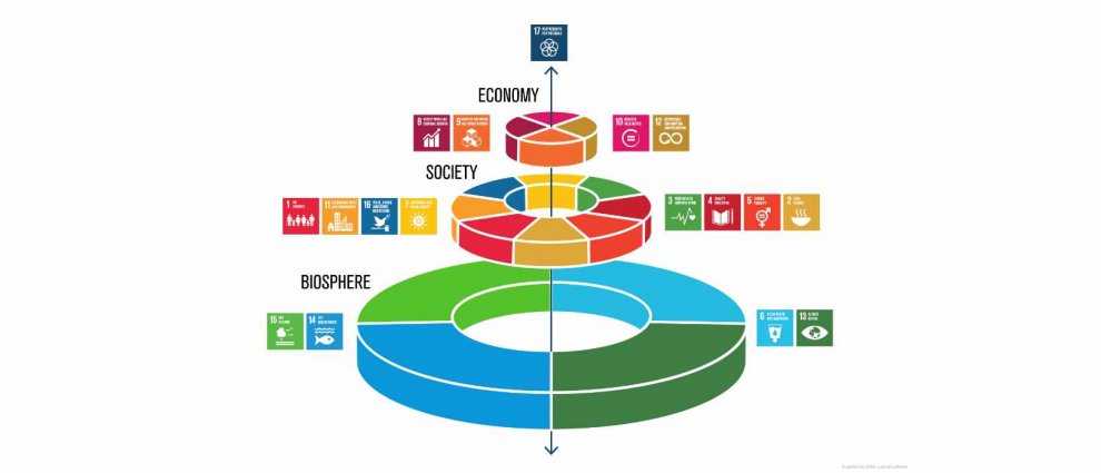 SDGsウェディングケーキモデル